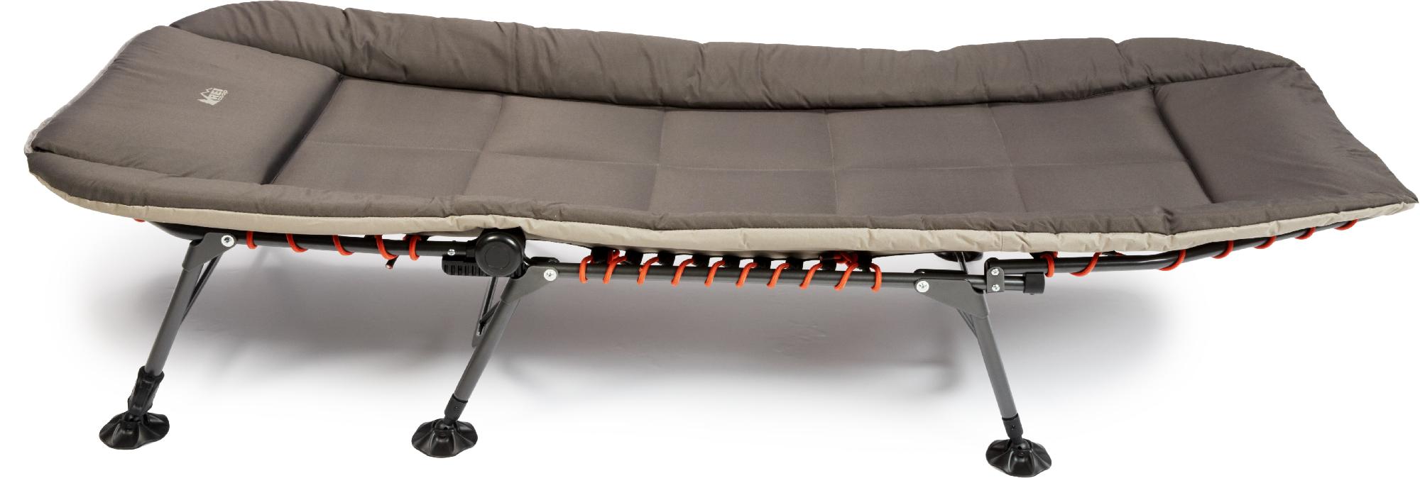 best camping cot